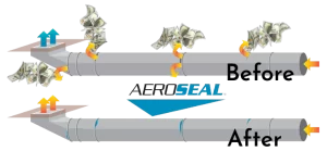 Aeroseal Duct Sealing | Complete Efficiency Services